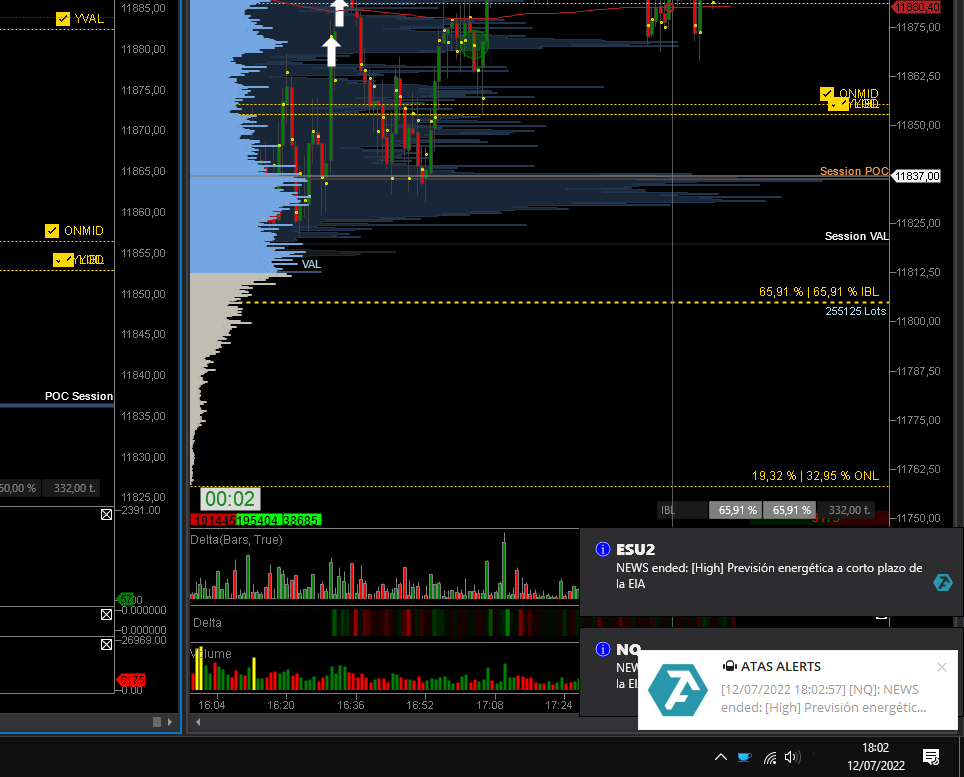 ontheprofitside.com economic calendar post news display