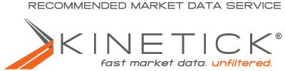 Kinetick data provider