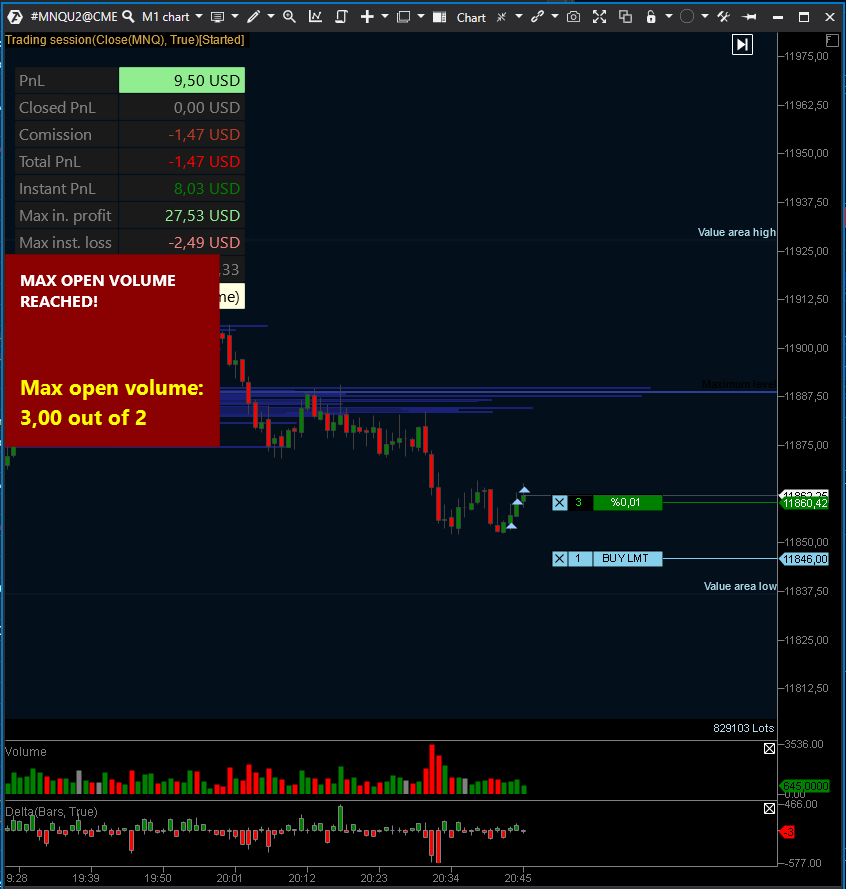 ontheprofitside.com trading session alert position exceeding max open volume config